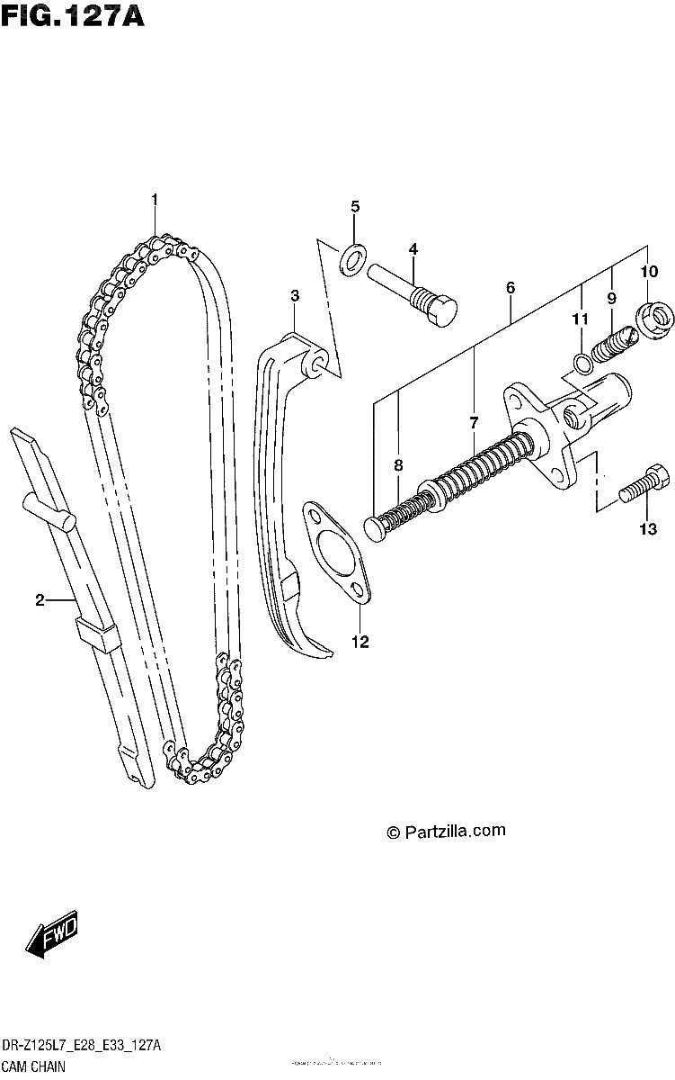 Diagrama de CAM CHAIN