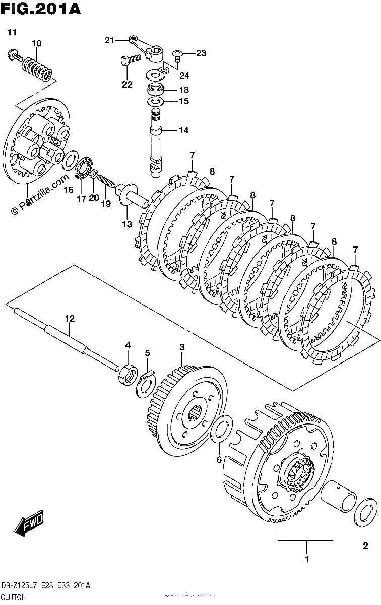 Diagrama de CLUTCH