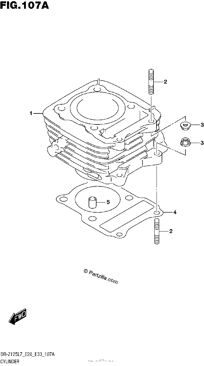 Diagrama de CYLINDER
