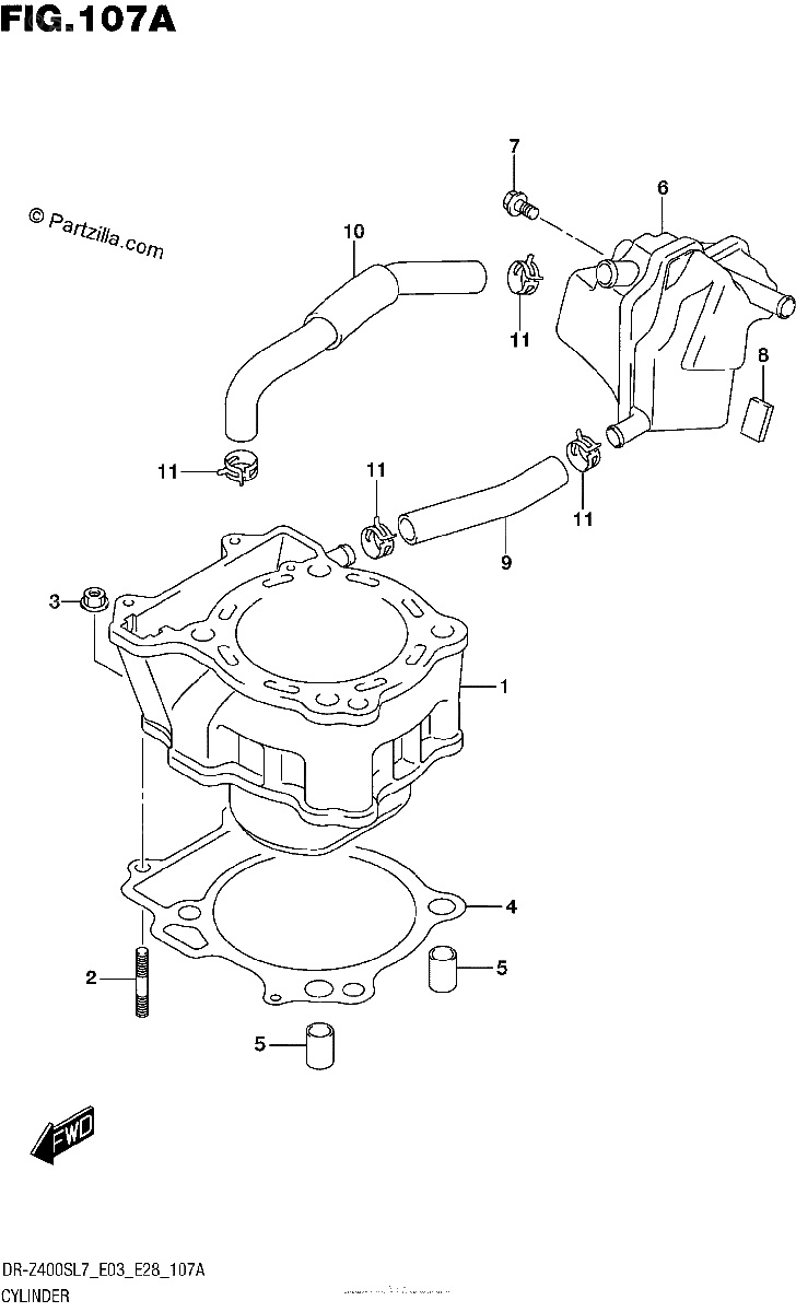 Diagrama de CYLINDER
