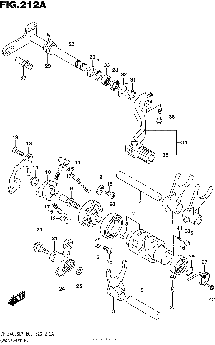 Diagrama de GEAR SHIFTING