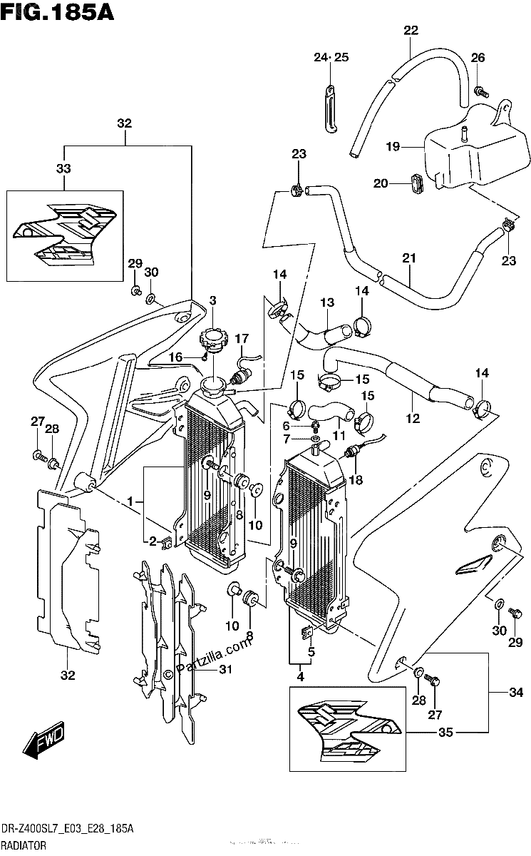 Diagrama de RADIATOR