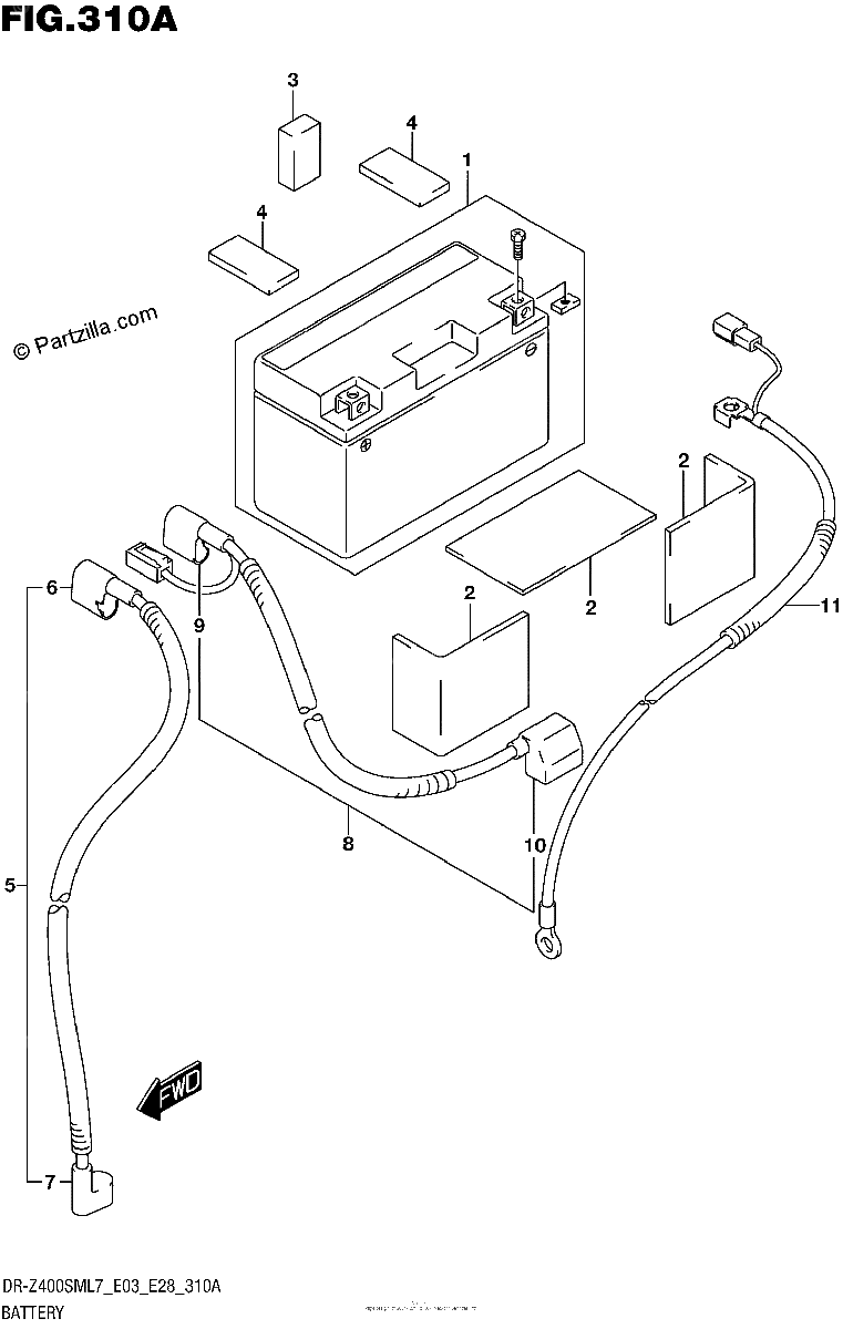 Diagrama de BATTERY