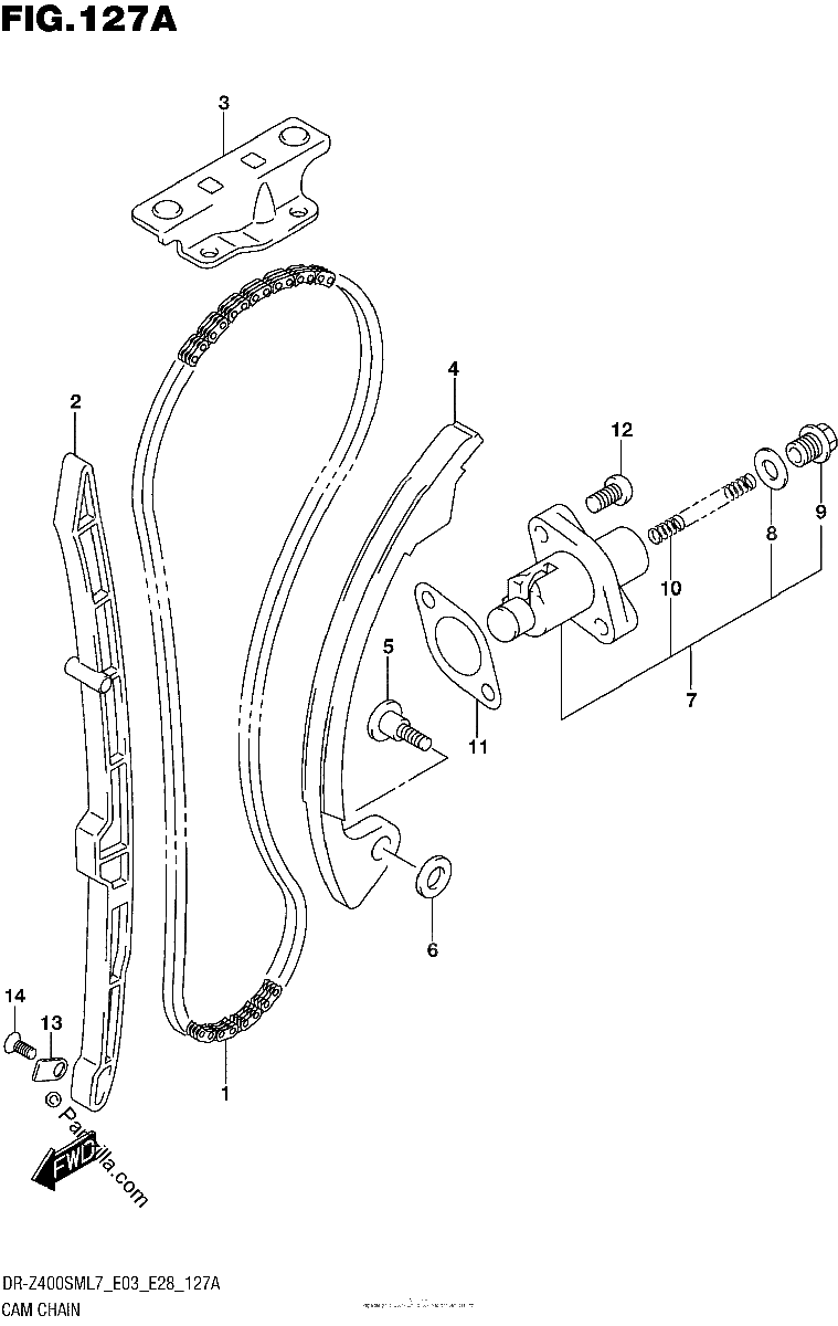 Diagrama de CAM CHAIN