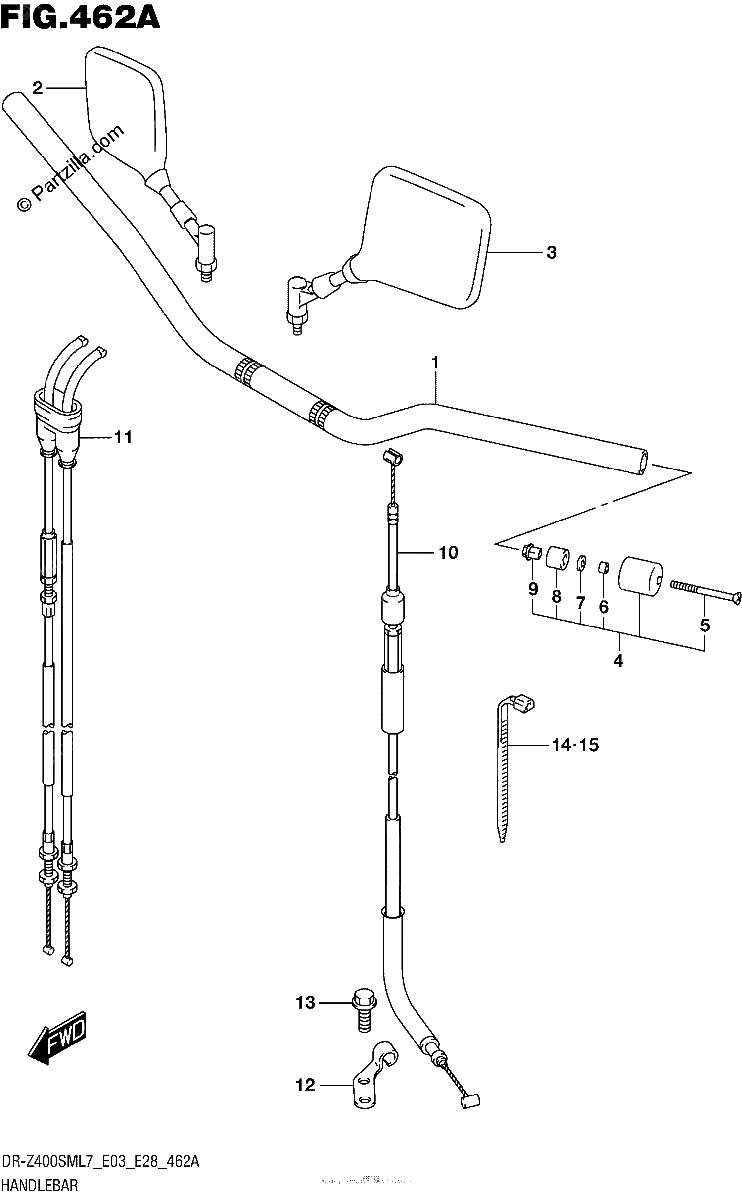Diagrama de HANDLEBAR