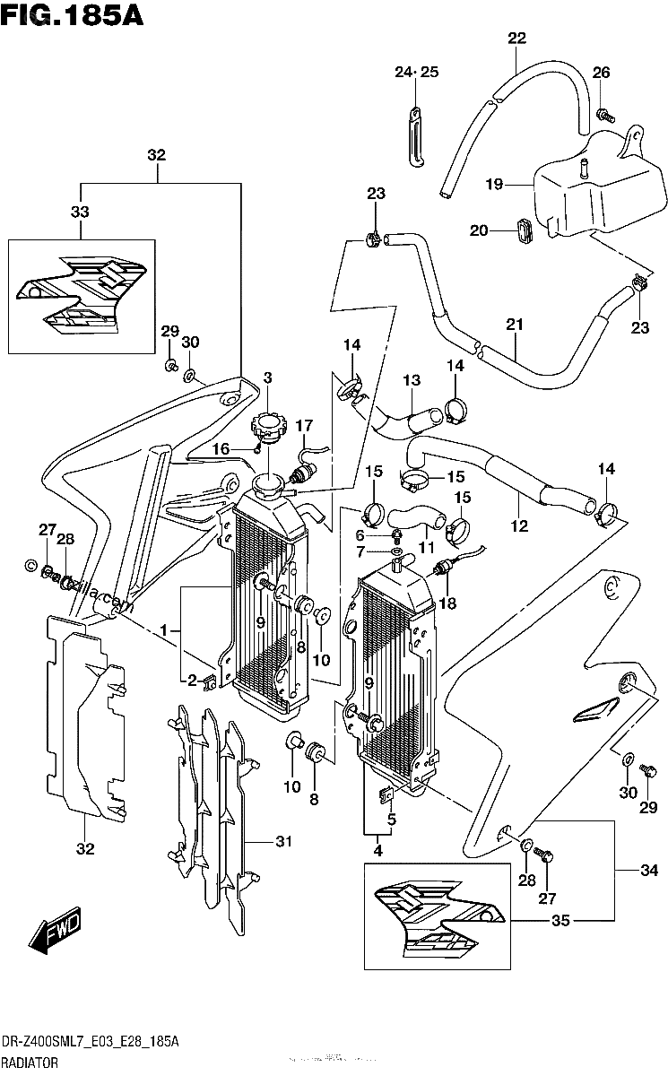 Diagrama de RADIATOR