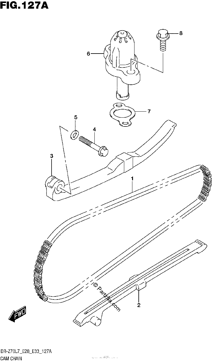 Diagrama de CAM CHAIN