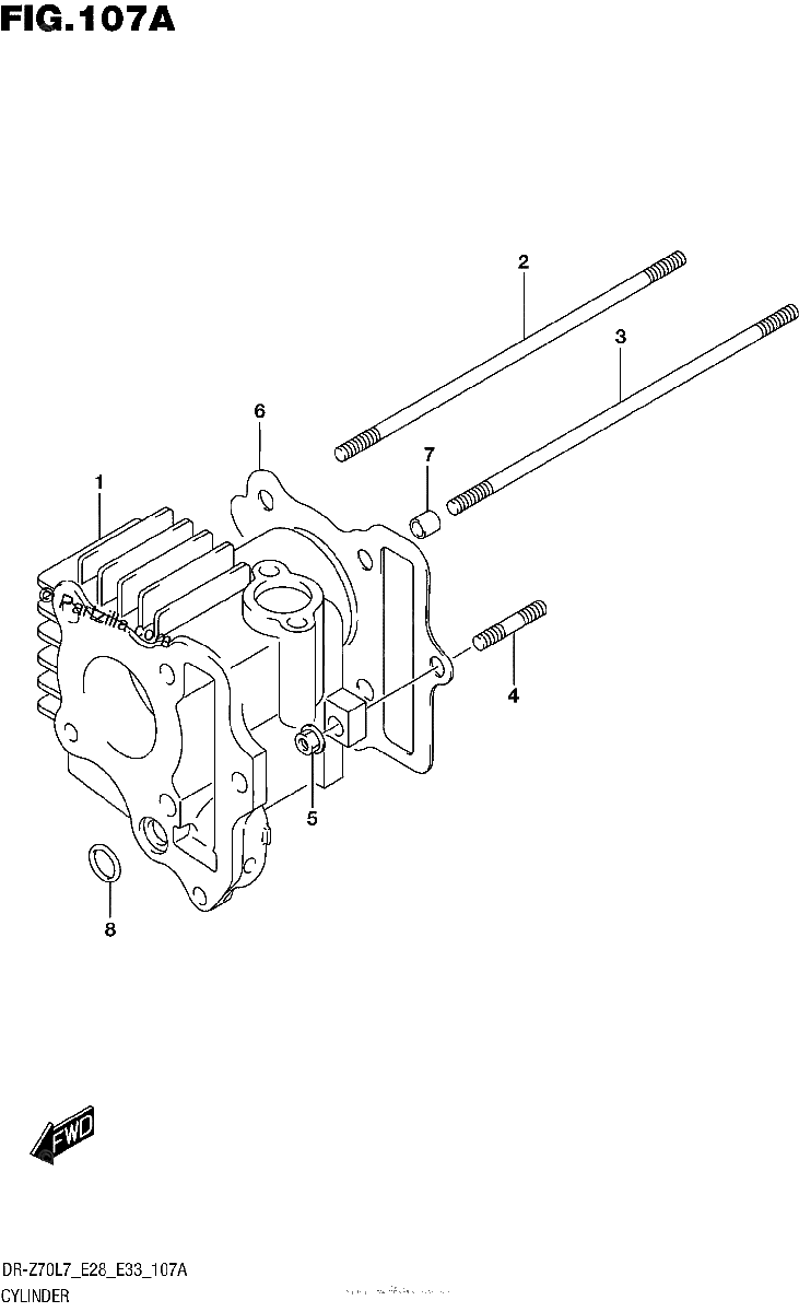 Diagrama de CYLINDER