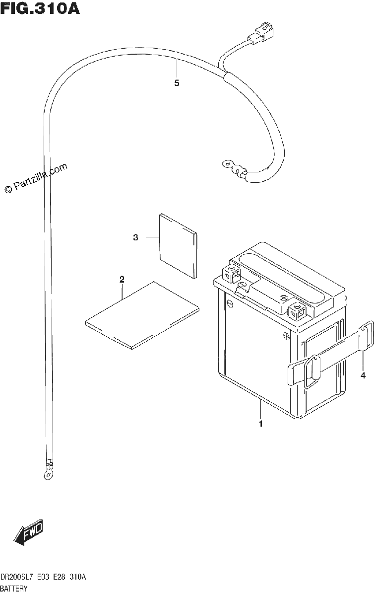 Diagrama de BATTERY