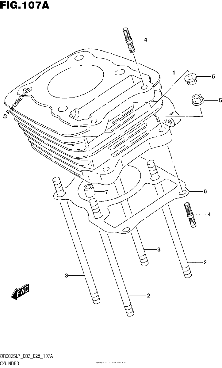 Diagrama de CYLINDER