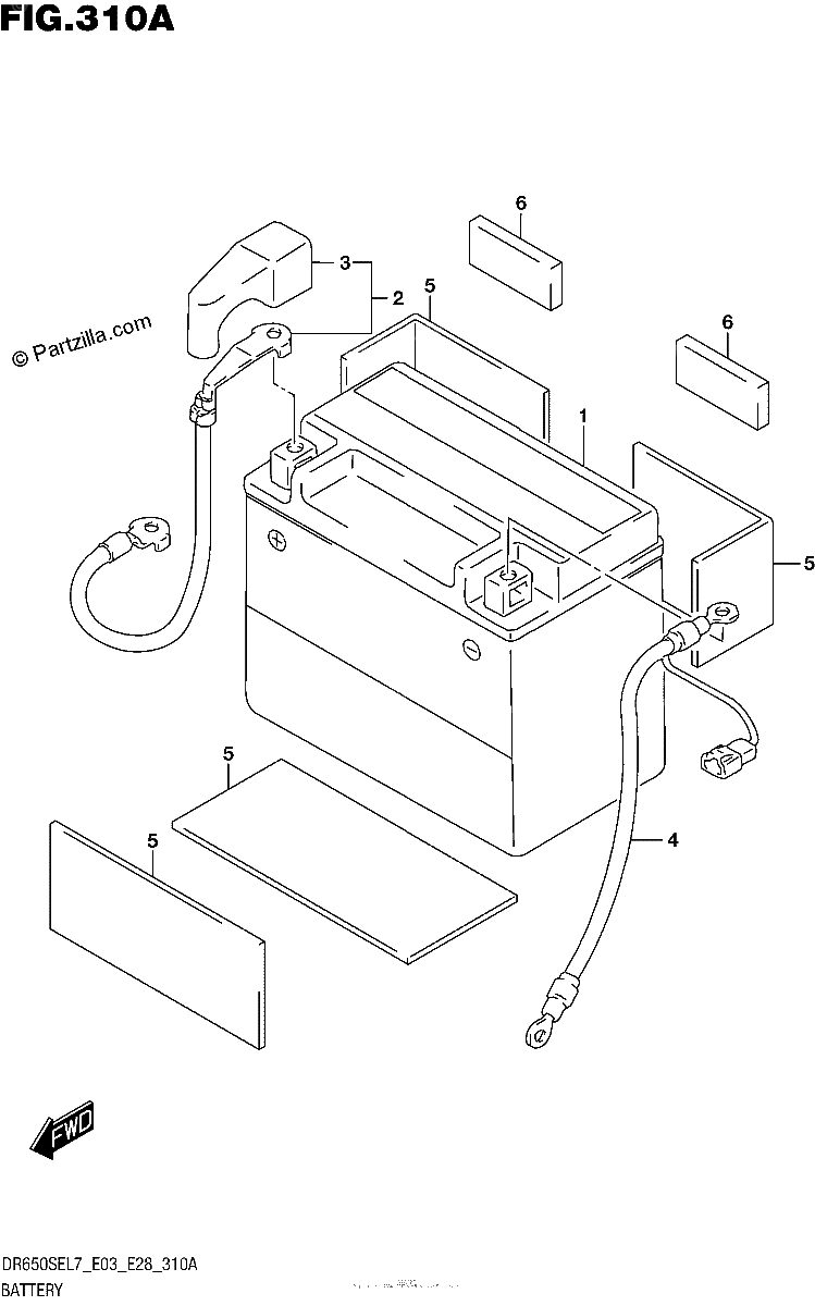 Diagrama de BATTERY