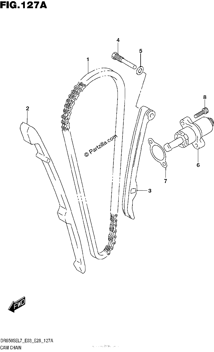 Diagrama de CAM CHAIN