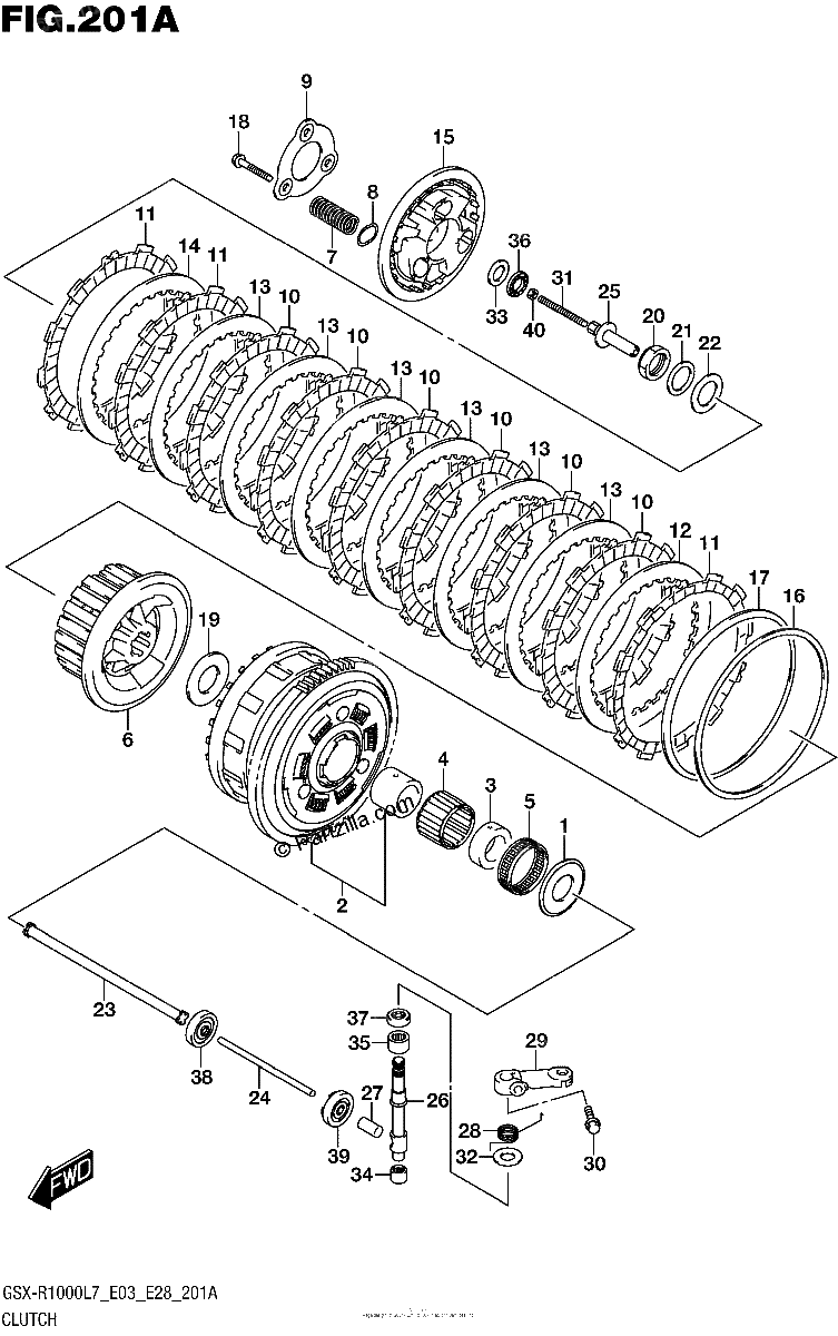Diagrama de CLUTCH
