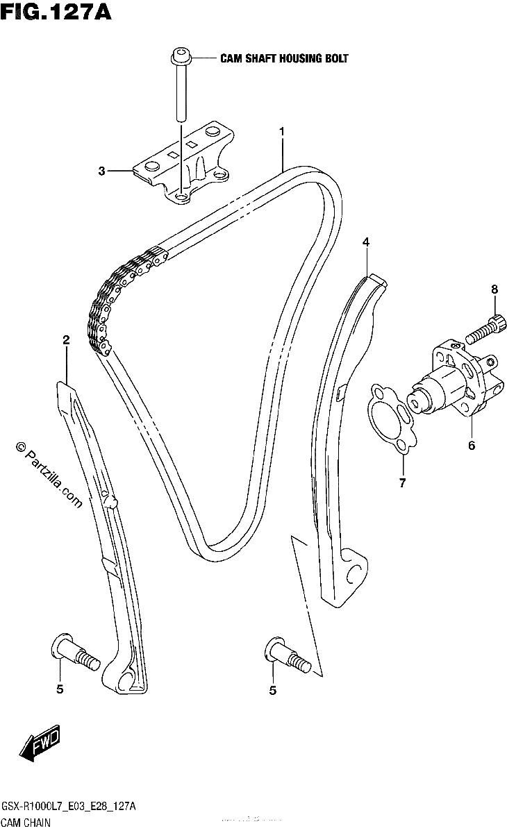 Diagrama de CAM CHAIN
