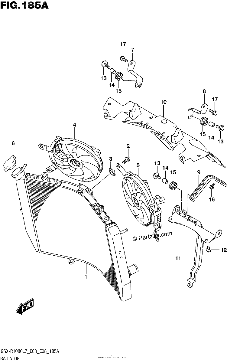 Diagrama de RADIATOR