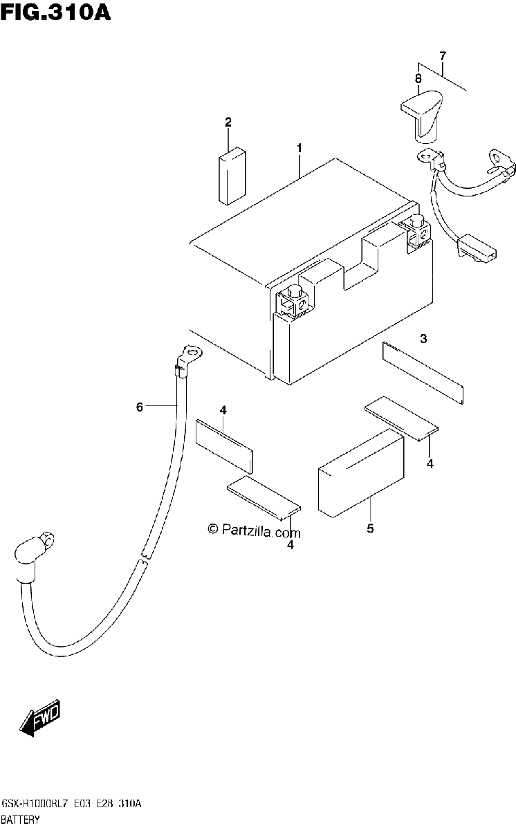 Diagrama de BATTERY