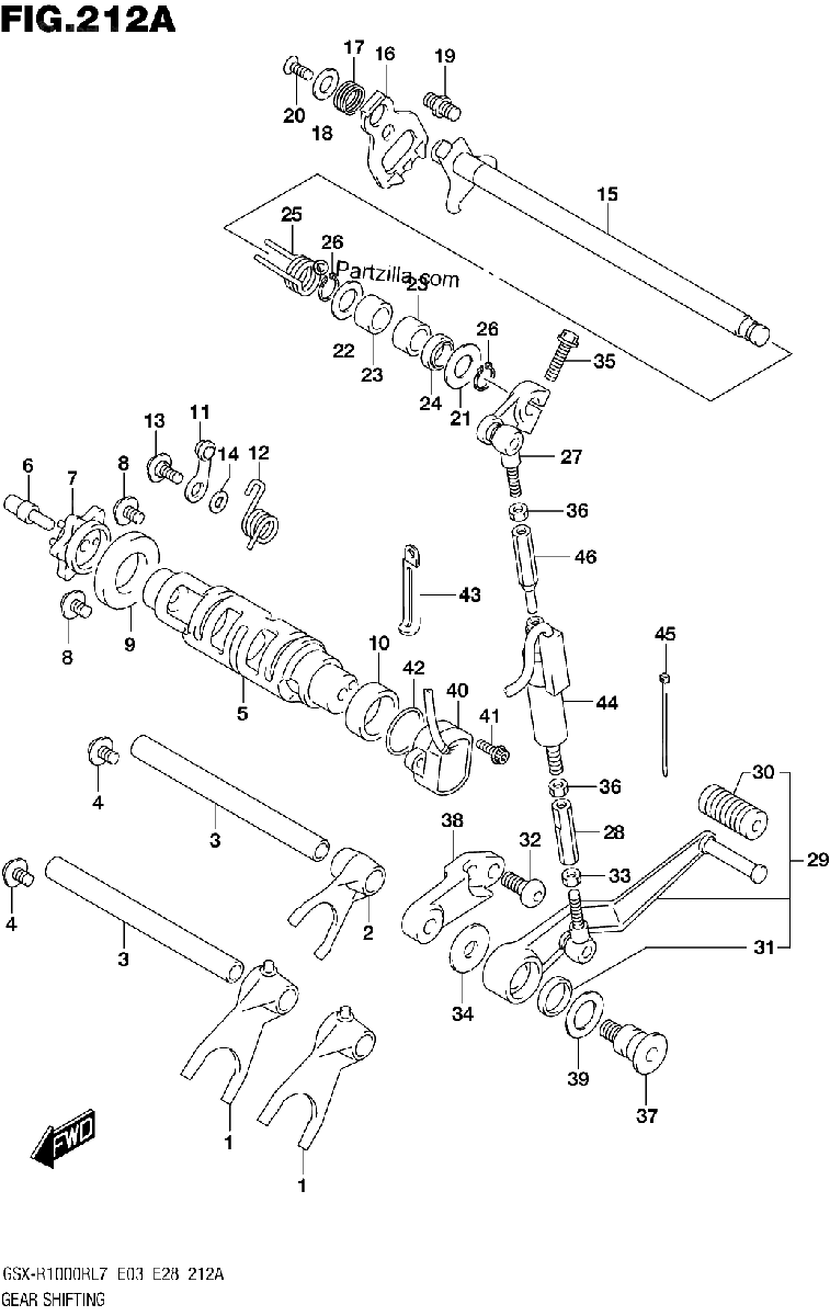Diagrama de GEAR SHIFTING