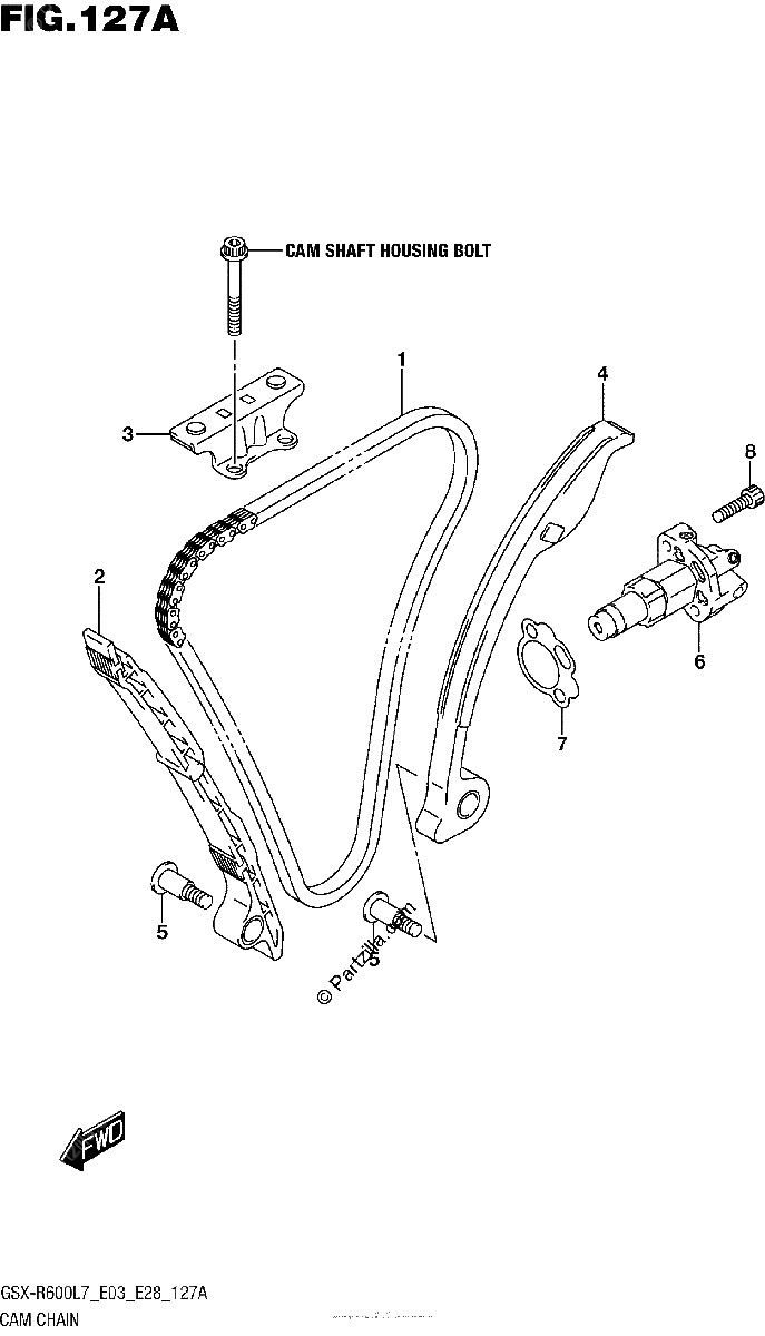 Diagrama de CAM CHAIN