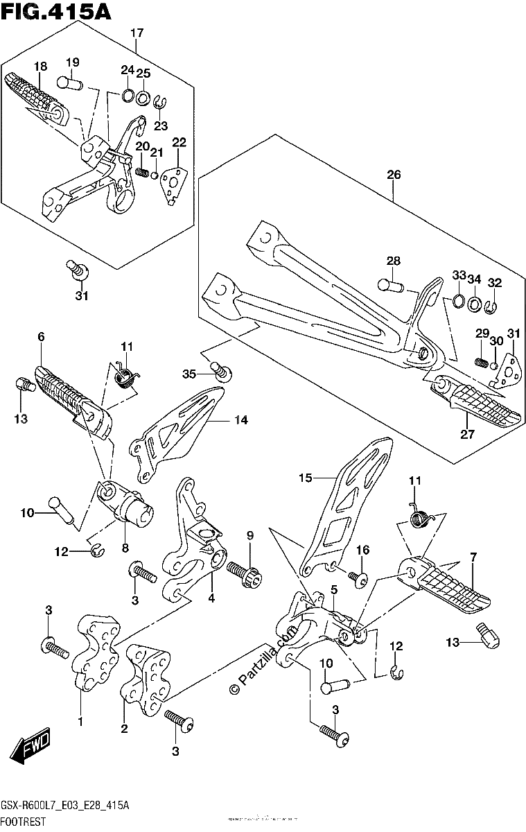 Diagrama de FOOTREST