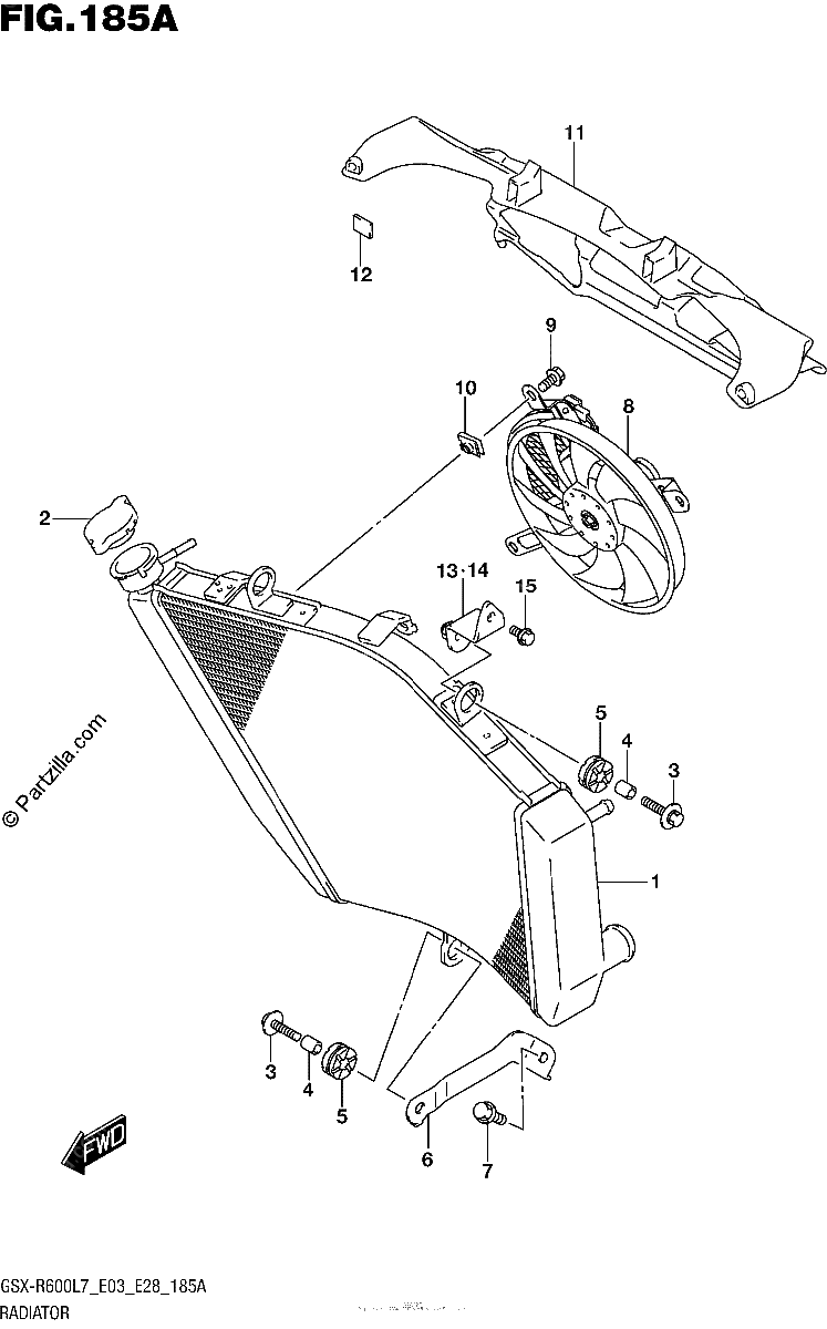 Diagrama de RADIATOR