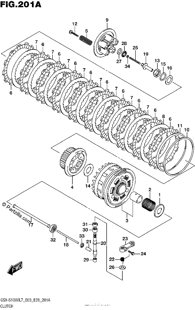 Diagrama de CLUTCH