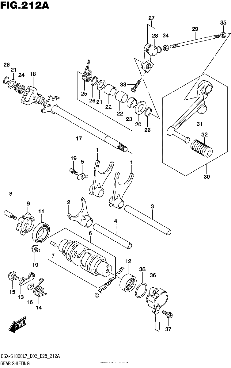 Diagrama de GEAR SHIFTING