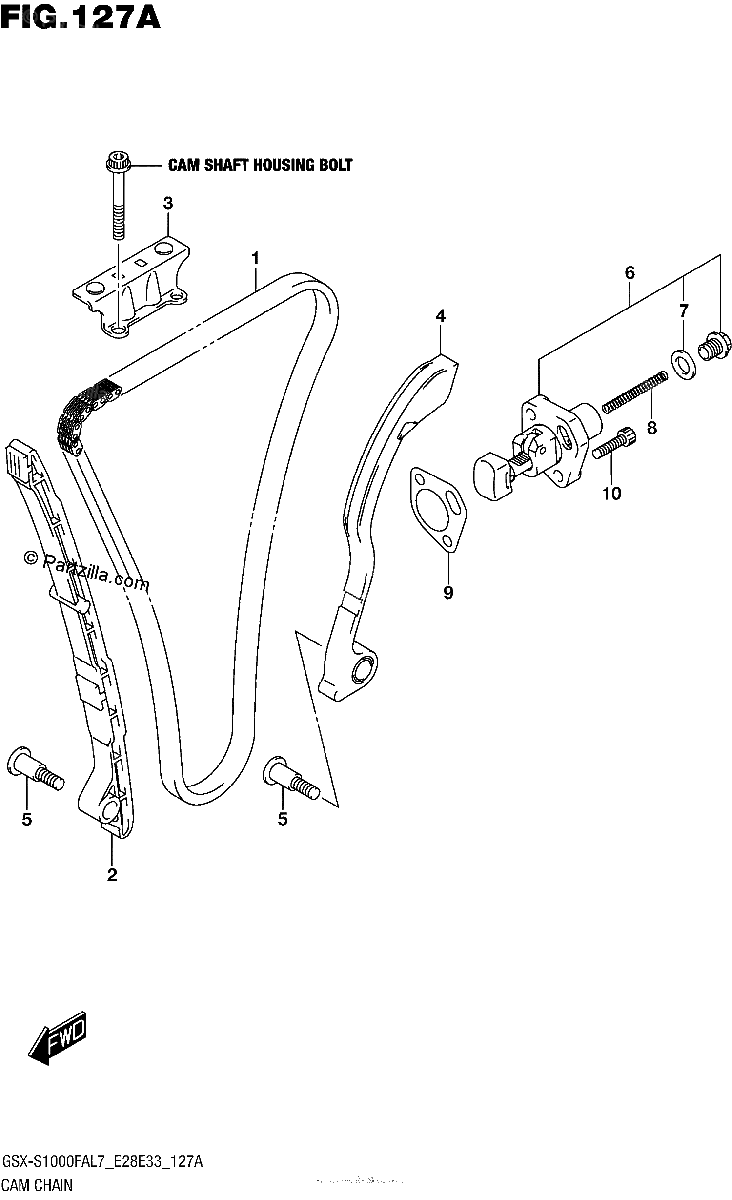 Diagrama de CAM CHAIN