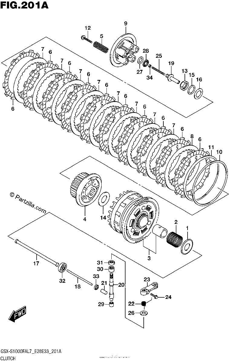 Diagrama de CLUTCH