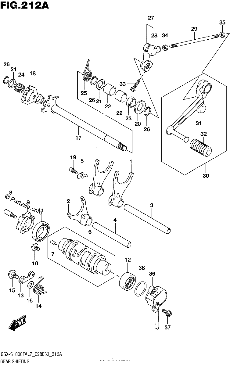Diagrama de GEAR SHIFTING