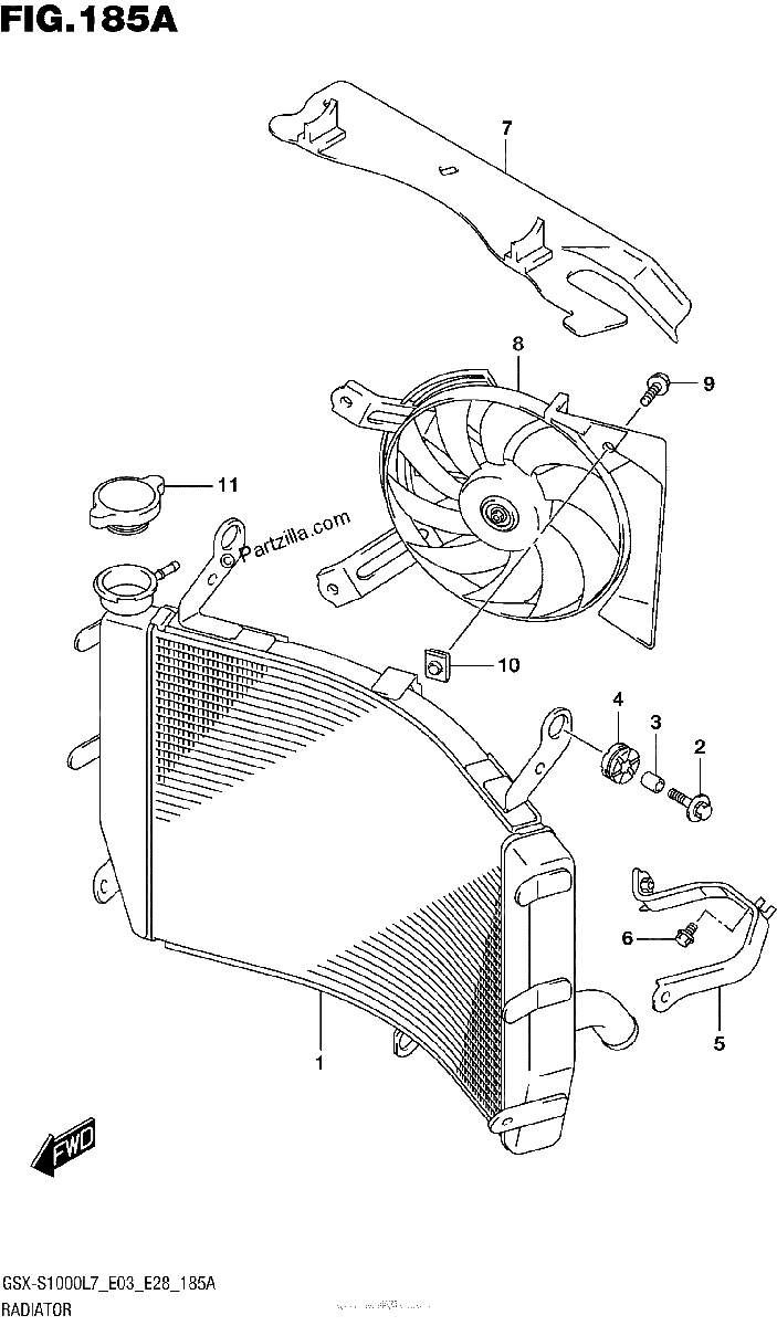 Diagrama de RADIATOR