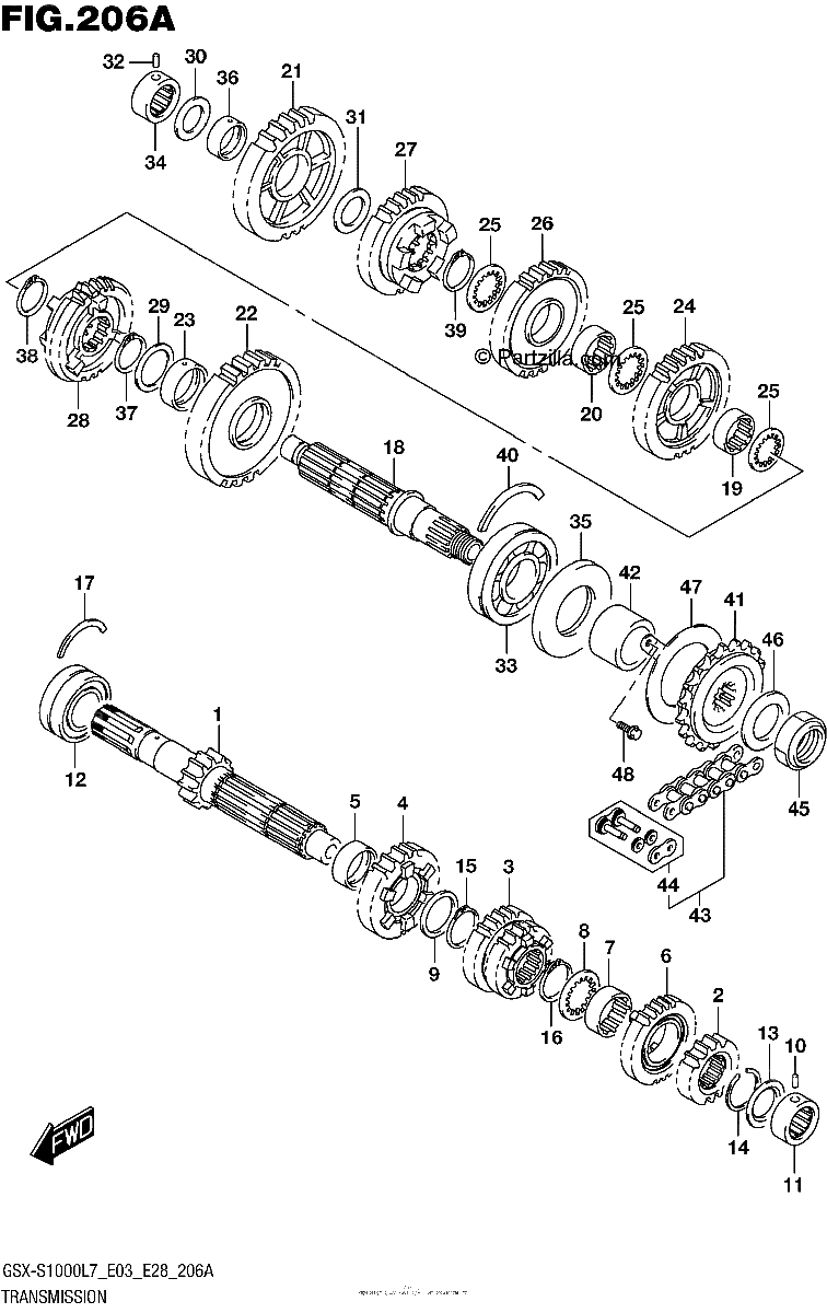 Diagrama de TRANSMISSION