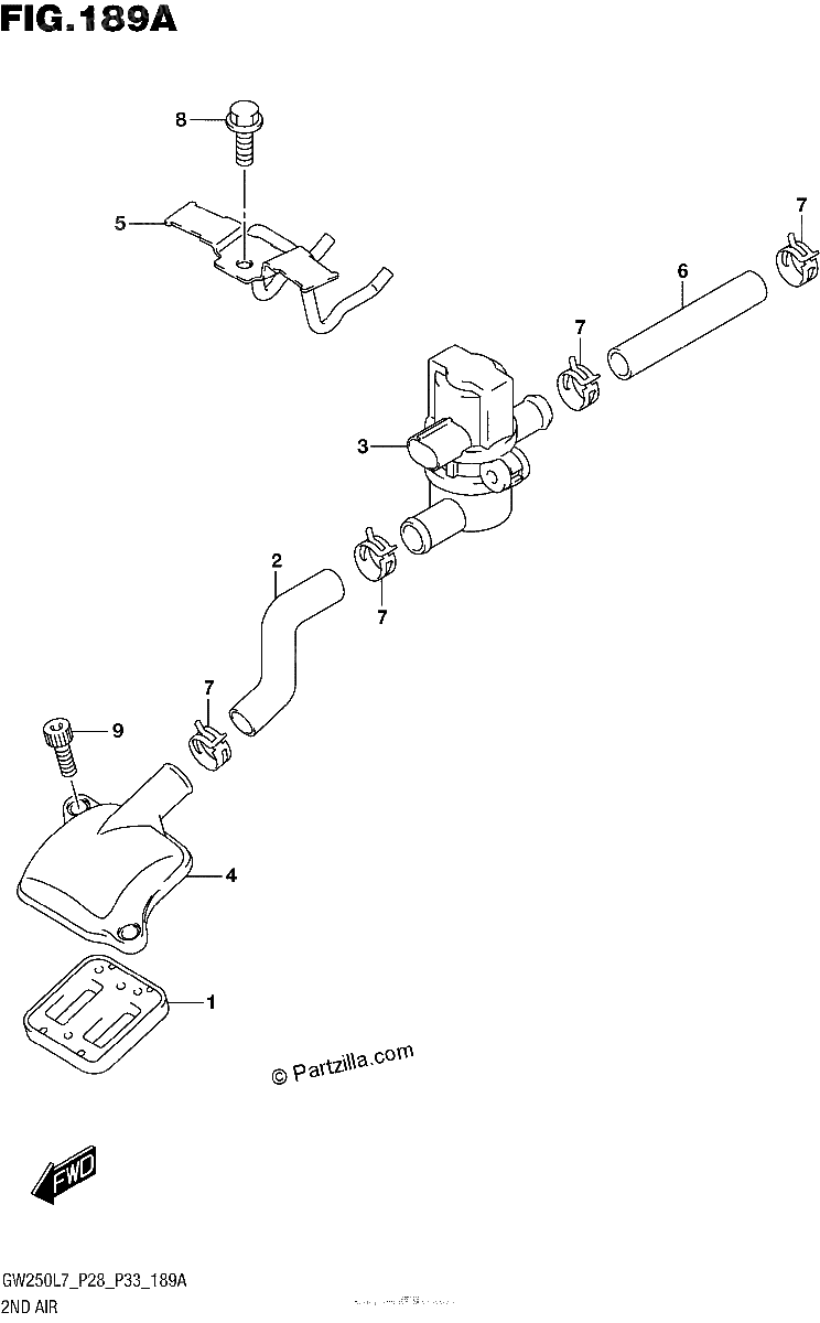 Diagrama de 2ND AIR