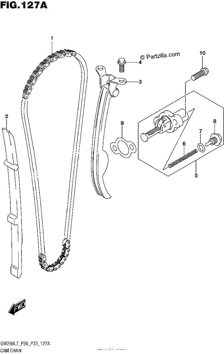 Diagrama de CAM CHAIN