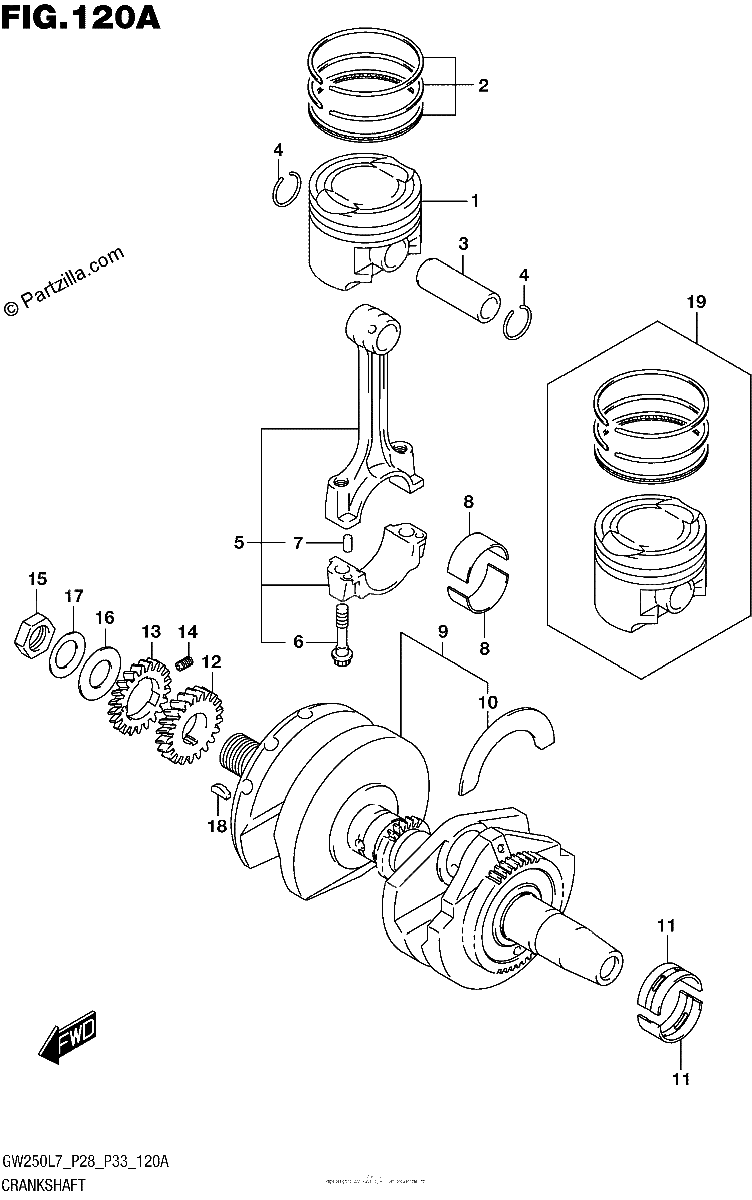 Diagrama de CRANKSHAFT