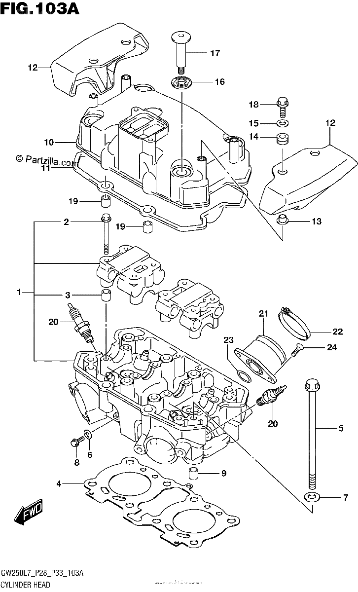 Diagrama de CYLINDER HEAD