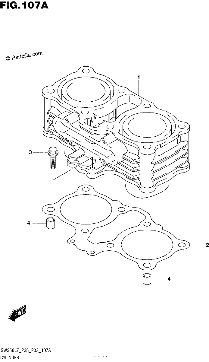 Diagrama de CYLINDER