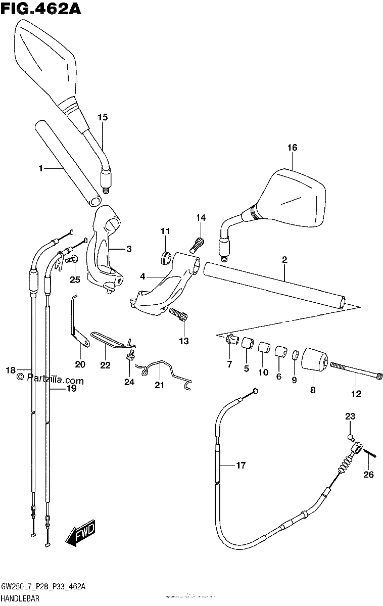 Diagrama de HANDLEBAR