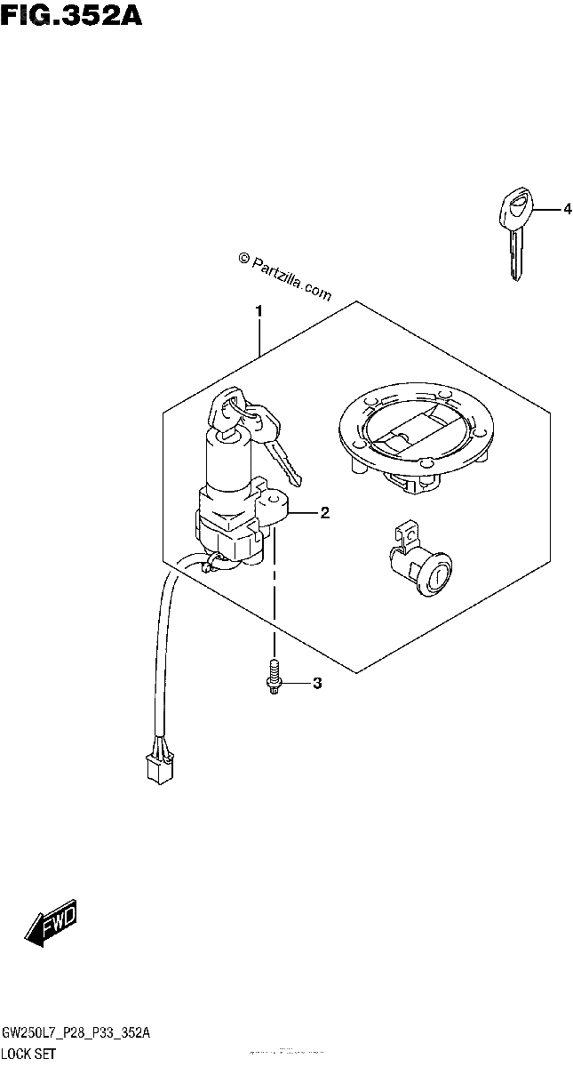 Diagrama de LOCK SET