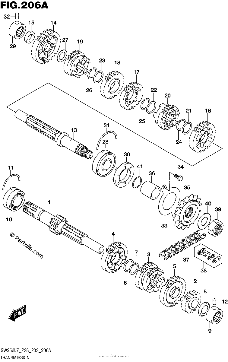 Diagrama de TRANSMISSION