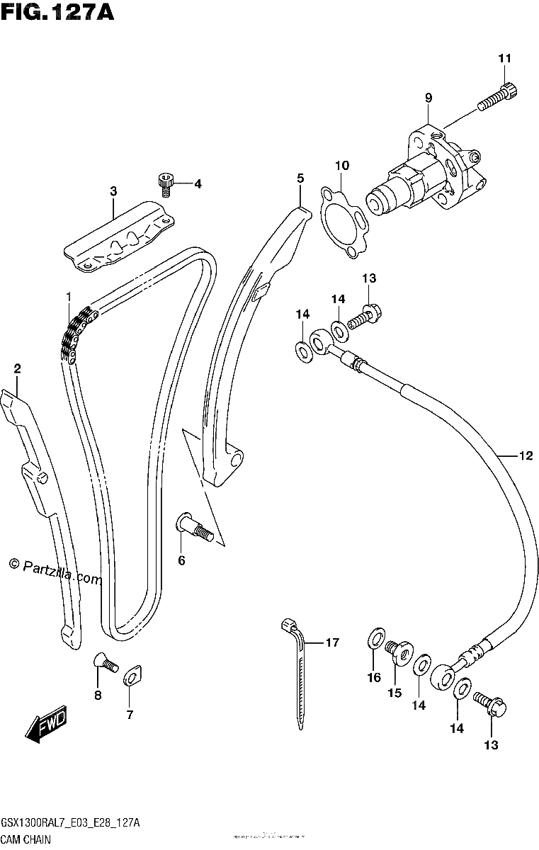 Diagrama de CAM CHAIN