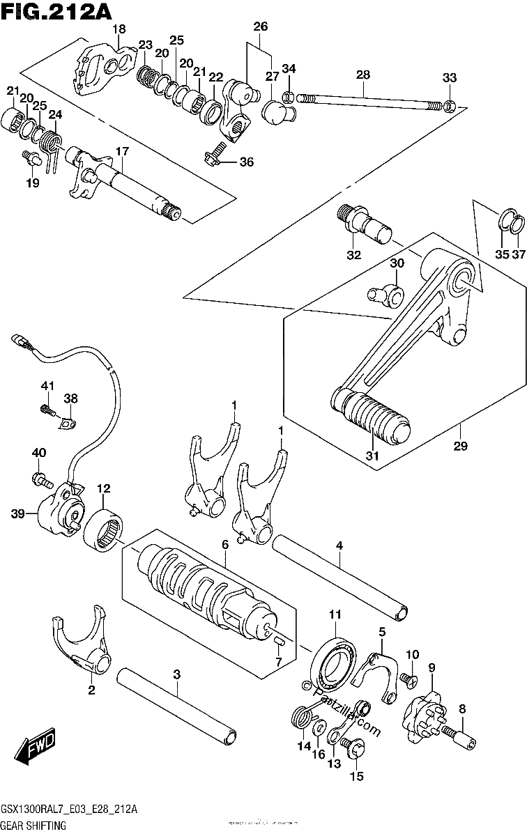 Diagrama de GEAR SHIFTING
