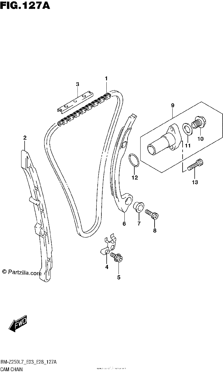 Diagrama de CAM CHAIN