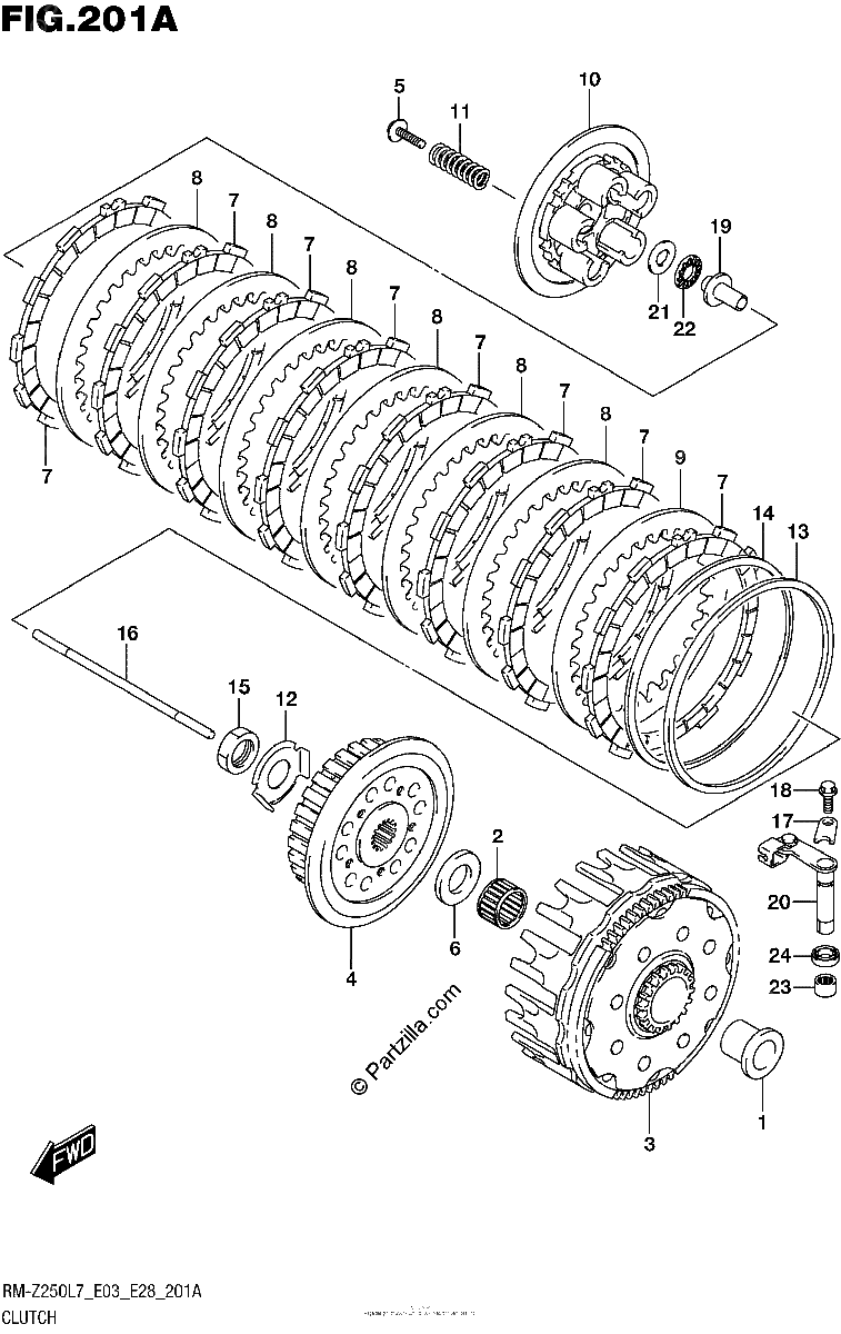 Diagrama de CLUTCH