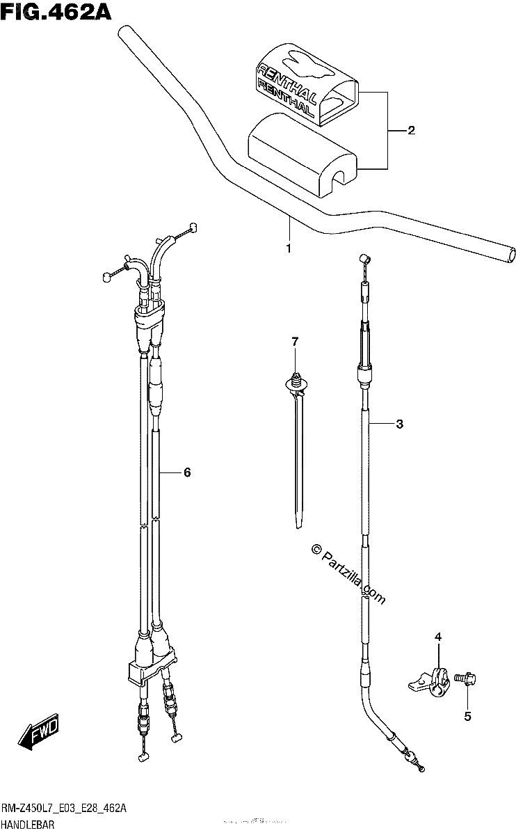 Diagrama de HANDLEBAR