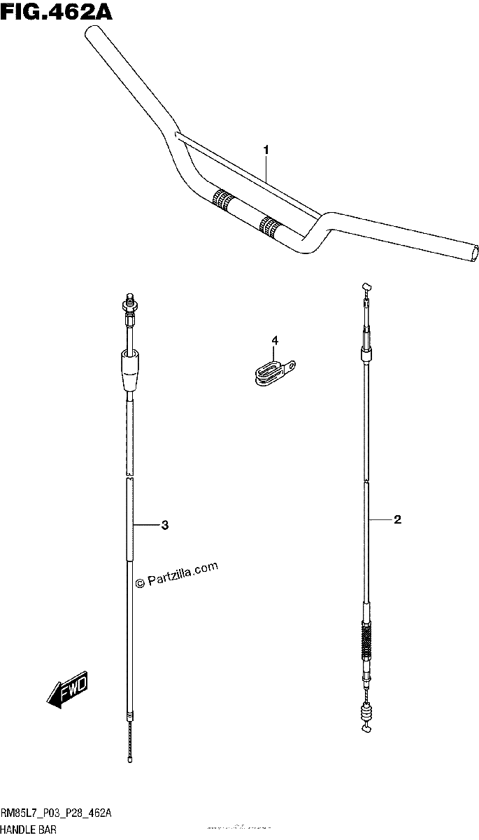 Diagrama de HANDLEBAR