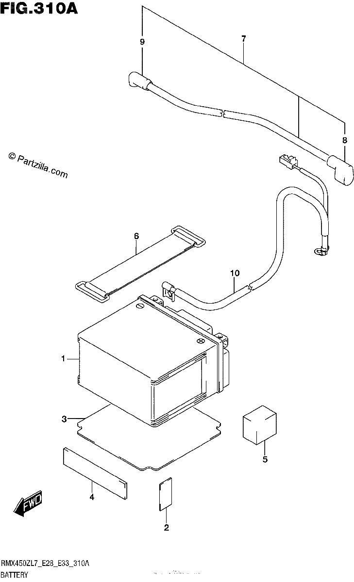 Diagrama de BATTERY