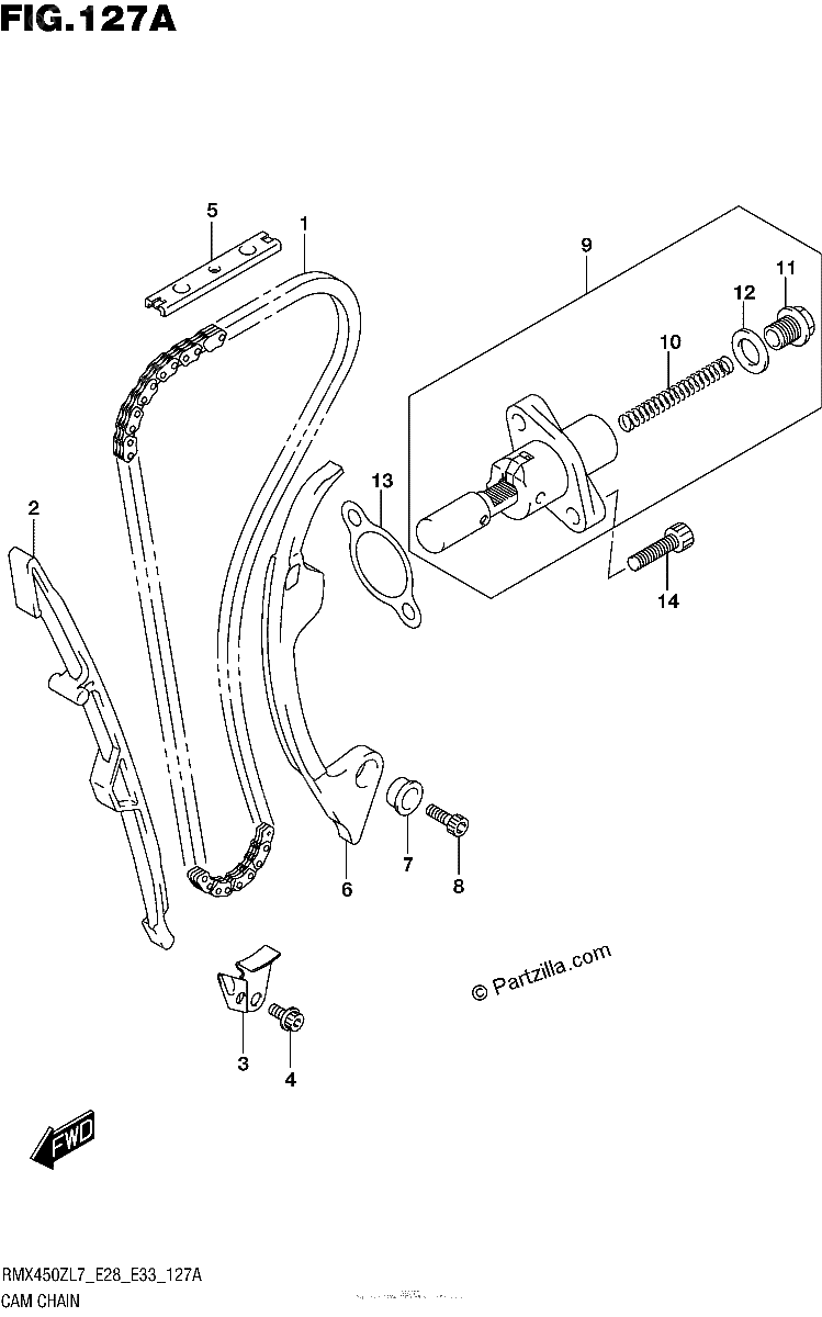 Diagrama de CAM CHAIN