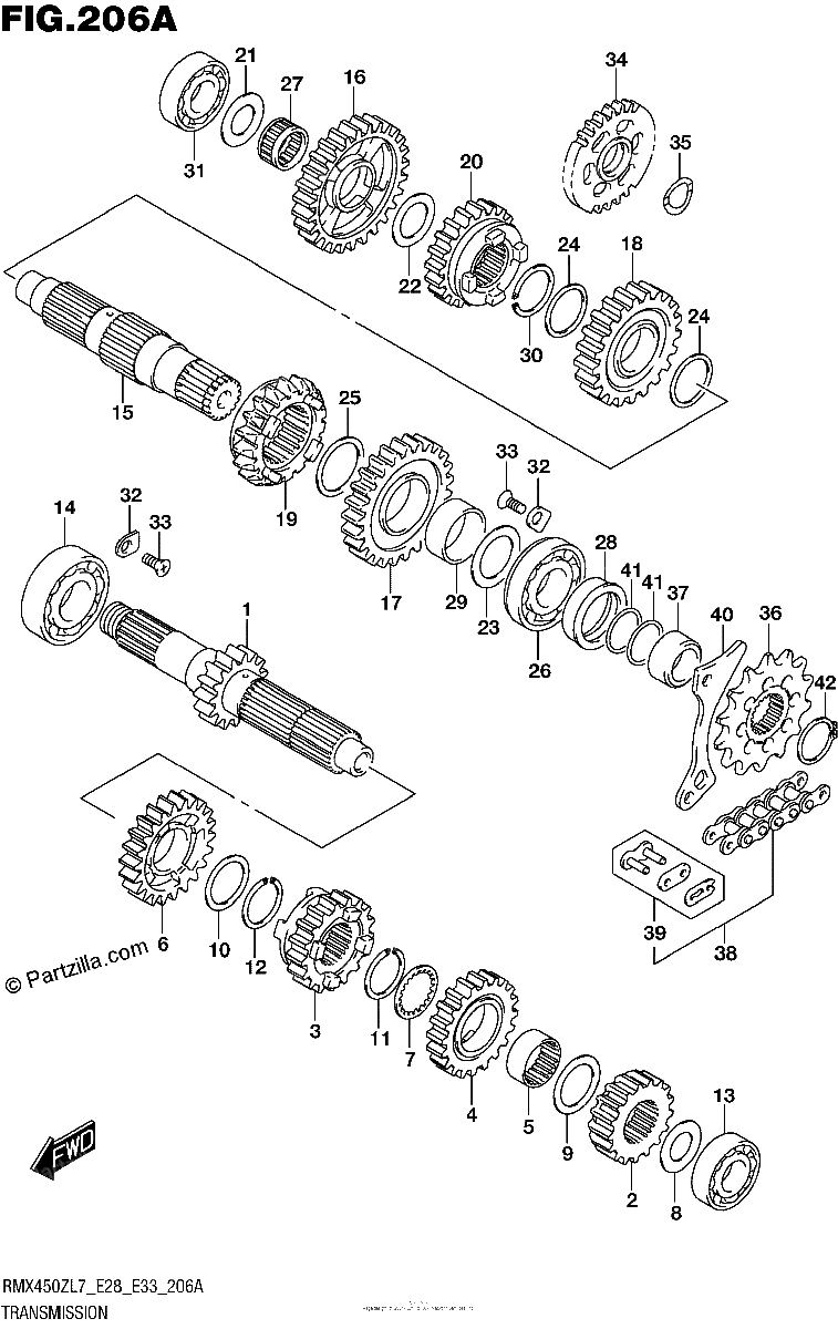 Diagrama de TRANSMISSION