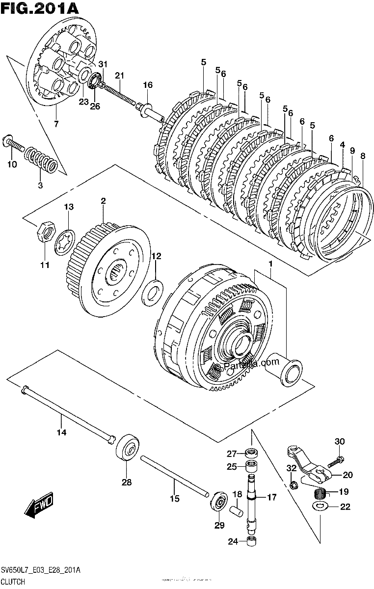 Diagrama de CLUTCH