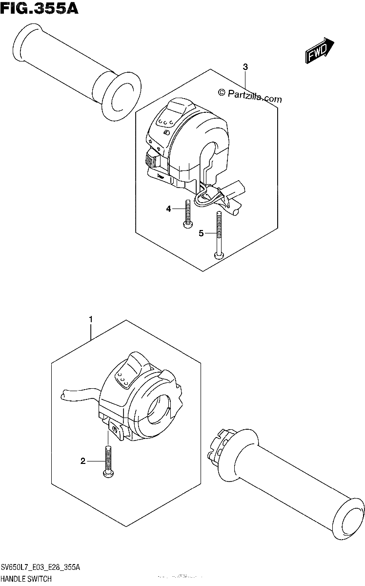 Diagrama de HANDLE SWITCH